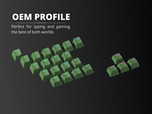 Rubberized TPR Keycaps - 23 Keys - Ranked